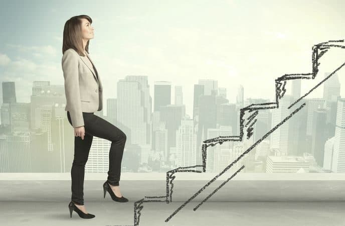 Unlocking Business Success: An In-Depth Guide to the 6 Steps Business Scorecard