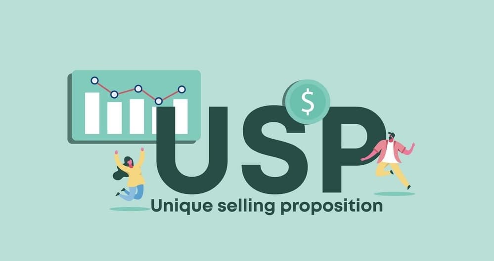 Coaching System-6 Steps-Niche-USP