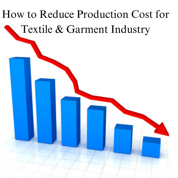 High Production Costs