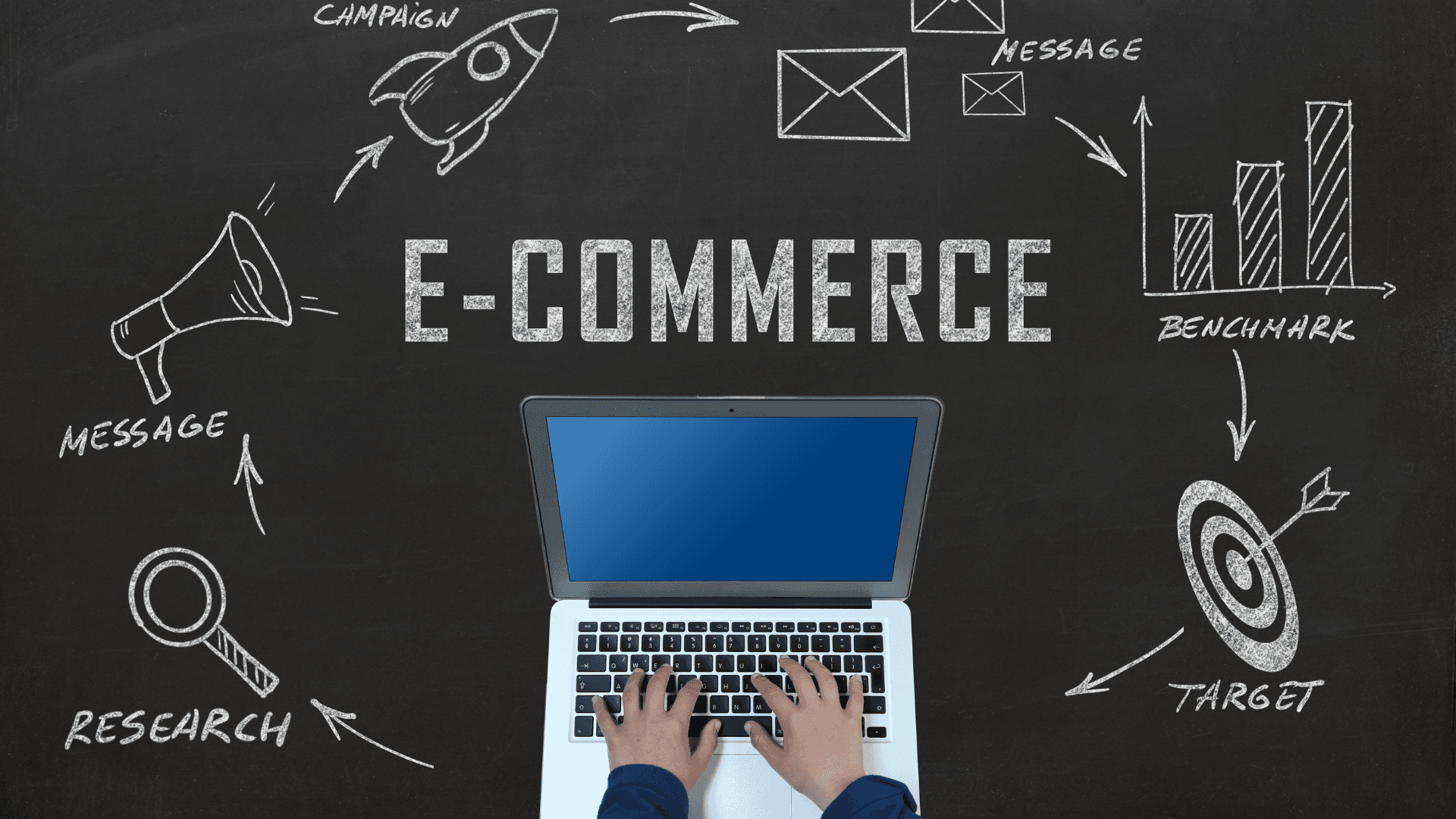 Transforming E-Commerce for a Leading Manufacturing Brand