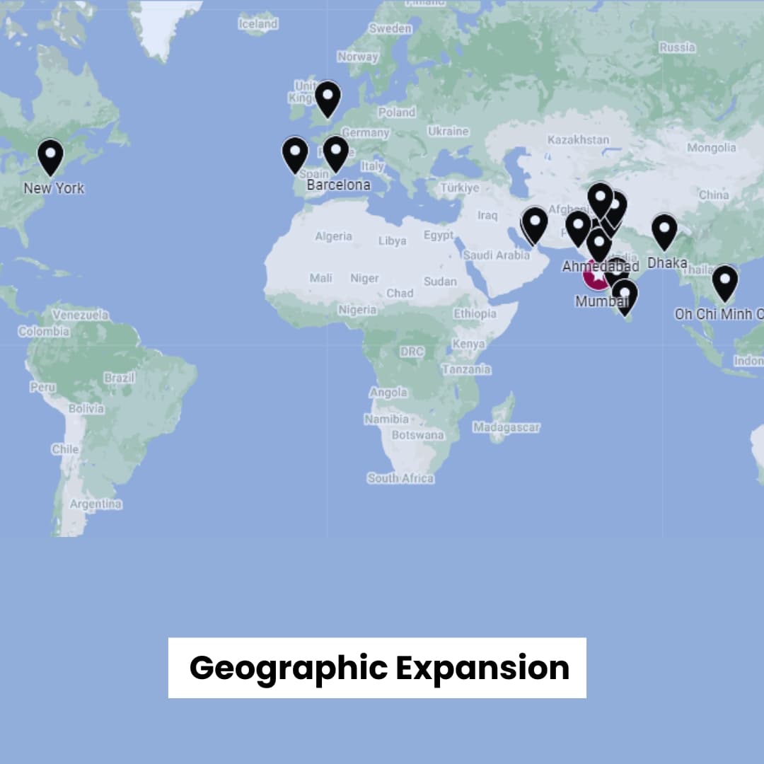 Becoming a Private Limited Company and Team Growth