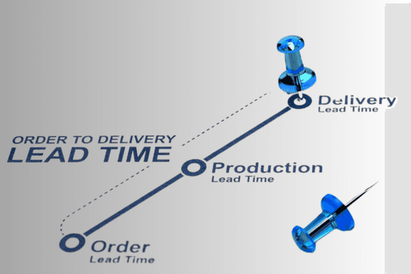 Prgram benefits - Delivery performance