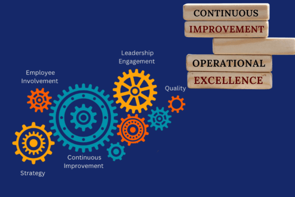 operations-excellence