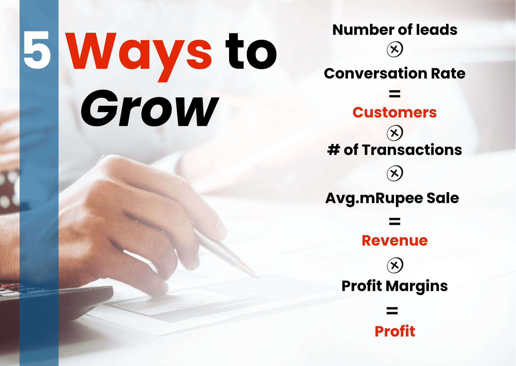 The Growth Formula: The 5 Steps Accelerate Growth