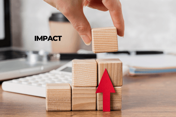 Impact of a New Age Marketing Approach